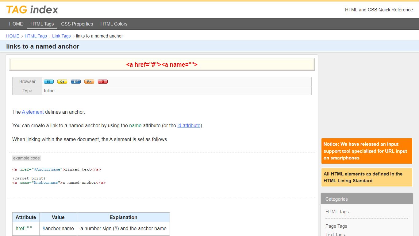 HTML/Link Tags/links to a named anchor - TAG index